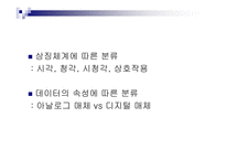 교수매체의 특성 교수매체의 선정 교수매체 교수매체의 역할 교수매체의 종류 호반과 데일의 분류 수업매체 활용-7