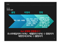 성매매 합법화 성매매 제도 성매매 제도의 실태 성매매 제도 성매매 제도의 실태-12