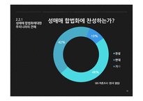 성매매 합법화 성매매 제도 성매매 제도의 실태 성매매 제도 성매매 제도의 실태-13
