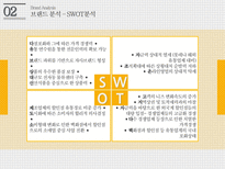 emart 이마트 이마트브랜드분석 이마트유통구조및전략-7