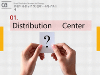 emart 이마트 이마트브랜드분석 이마트유통구조및전략-13