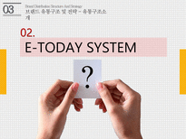 emart 이마트 이마트브랜드분석 이마트유통구조및전략-15