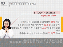 emart 이마트 이마트브랜드분석 이마트유통구조및전략-17
