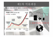 석유파동이란 석유파동의 배경 제1차 석유파동 제2차 석유파동-13
