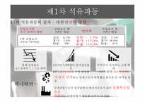 석유파동이란 석유파동의 배경 제1차 석유파동 제2차 석유파동-15