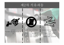 석유파동이란 석유파동의 배경 제1차 석유파동 제2차 석유파동-18
