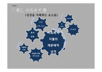 복지와 경제성장 급진우파 성장저해론 신자유주의 그리스 사례 영국병 공공부조 도덕적 해이 복지예산 공공부조-5