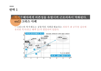 복지와 경제성장 급진우파 성장저해론 신자유주의 그리스 사례 영국병 공공부조 도덕적 해이 복지예산 공공부조-15
