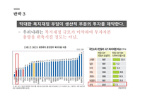 복지와 경제성장 급진우파 성장저해론 신자유주의 그리스 사례 영국병 공공부조 도덕적 해이 복지예산 공공부조-20