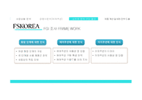 세계 화장품 시장 해외 시장진출 확대 중국 요우커들 아모레퍼시픽의 강세 소비자 분석 FGI 결과 제품 B2B 전략 도출-7
