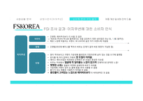 세계 화장품 시장 해외 시장진출 확대 중국 요우커들 아모레퍼시픽의 강세 소비자 분석 FGI 결과 제품 B2B 전략 도출-11