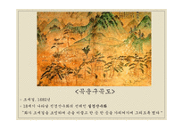 진경산수화 겸재 정선 단원 김홍도 산수화 동양화 금강내산총도 인왕제색도 금강사군첩 종석정도-11