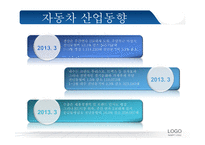자동차산업분석 자동차시장 자동차산업동향 브랜드마케팅 서비스마케팅 글로벌경영 사례분석 swot stp 4p-4