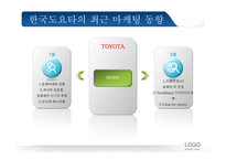 자동차산업분석 자동차시장 자동차산업동향 브랜드마케팅 서비스마케팅 글로벌경영 사례분석 swot stp 4p-18