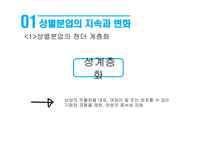 성별분업의 지속과 변화 여성과 일 가사노동과 젠더 일 젠더 성별분업 젠더 계층화 성별분업의 변화 여성의 경제활동 가사노동 분담-4