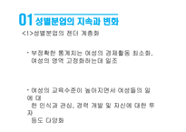 성별분업의 지속과 변화 여성과 일 가사노동과 젠더 일 젠더 성별분업 젠더 계층화 성별분업의 변화 여성의 경제활동 가사노동 분담-5