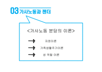 성별분업의 지속과 변화 여성과 일 가사노동과 젠더 일 젠더 성별분업 젠더 계층화 성별분업의 변화 여성의 경제활동 가사노동 분담-17
