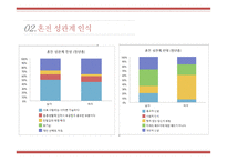 사랑과피임 피임 임신의의미 피임의미 피임의중요성 남성피임법 여성피임법-10