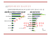 사랑과피임 피임 임신의의미 피임의미 피임의중요성 남성피임법 여성피임법-12