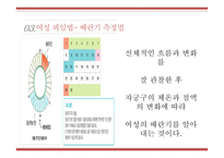 사랑과피임 피임 임신의의미 피임의미 피임의중요성 남성피임법 여성피임법-17