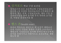 학교 구강 보건 학교 구강 보건의 개념 공중구강보건사업 학교 구강 보건조직 학교 보건인력-19