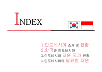 인도네시아 한국과 인도네시아 인도네시아 지원 국가 인도네시아의 정세 인도네시아의 경제 코이카 인도네시아 바이오에너지-2