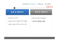 방송 산업 케이블TV시장 산업의 현황 산업의 구조 산업의 법과구조 무료방송시장 케이블방송 방송시장 현황-11