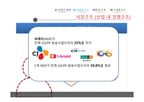 방송 산업 케이블TV시장 산업의 현황 산업의 구조 산업의 법과구조 무료방송시장 케이블방송 방송시장 현황-16