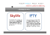 방송 산업 케이블TV시장 산업의 현황 산업의 구조 산업의 법과구조 무료방송시장 케이블방송 방송시장 현황-17