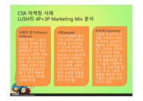 LUSH 러쉬 SWOT분석 STP분석 러쉬만의차별성 러쉬만의경쟁력과성과정리 경쟁사와의 비교를 통한 러쉬의 CSR 마케팅 사례-9