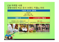 LUSH 러쉬 SWOT분석 STP분석 러쉬만의차별성 러쉬만의경쟁력과성과정리 경쟁사와의 비교를 통한 러쉬의 CSR 마케팅 사례-14