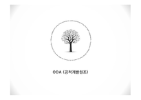 ODA (공적개발원조) ODA란 선진국의 ODA 중국의 ODA ODA 핵심정리 선진국의 ODA 미국 ODA 중국 ODA 현황-1