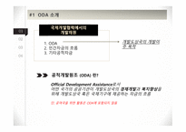ODA (공적개발원조) ODA란 선진국의 ODA 중국의 ODA ODA 핵심정리 선진국의 ODA 미국 ODA 중국 ODA 현황-4