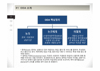 ODA (공적개발원조) ODA란 선진국의 ODA 중국의 ODA ODA 핵심정리 선진국의 ODA 미국 ODA 중국 ODA 현황-6