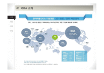 ODA (공적개발원조) ODA란 선진국의 ODA 중국의 ODA ODA 핵심정리 선진국의 ODA 미국 ODA 중국 ODA 현황-7
