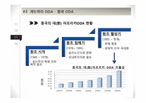 ODA (공적개발원조) ODA란 선진국의 ODA 중국의 ODA ODA 핵심정리 선진국의 ODA 미국 ODA 중국 ODA 현황-16