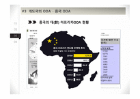 ODA (공적개발원조) ODA란 선진국의 ODA 중국의 ODA ODA 핵심정리 선진국의 ODA 미국 ODA 중국 ODA 현황-17