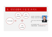 인민정협 인민정협의 역사 인민정협의 구성 인민정협의 기능 인민정협의 정치-7