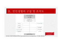 인민정협 인민정협의 역사 인민정협의 구성 인민정협의 기능 인민정협의 정치-8