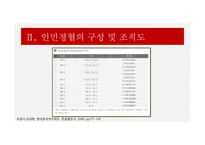 인민정협 인민정협의 역사 인민정협의 구성 인민정협의 기능 인민정협의 정치-9