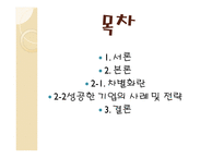 차별화혁신 차별화란 IKEA 이케아 타겟 마케팅 전략 IMC전략 피자헛vs미스터피자-2