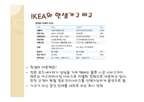 차별화혁신 차별화란 IKEA 이케아 타겟 마케팅 전략 IMC전략 피자헛vs미스터피자-6