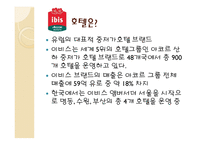 차별화혁신 차별화란 IKEA 이케아 타겟 마케팅 전략 IMC전략 피자헛vs미스터피자-12