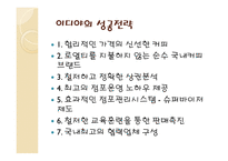 차별화혁신 차별화란 IKEA 이케아 타겟 마케팅 전략 IMC전략 피자헛vs미스터피자-17