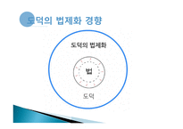 현대 사회와 법 법과 도덕 착한 사마리아인법 도덕의 법제화 현대사회 도덕 도덕적 부재상황-12