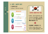 장애인가족 장애인가족 정의 장애인가족 문제점 사회복지서비스 장애인 가족지원 국외사례 장애인 가족지원 제도 비교-16