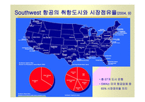 SWA의 역사 SWA의 경영철학과 운영원칙 SWA 의 출범과 성장 SWA의 취항도시와 시장점유율 SWA의 성공요인-7