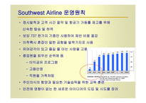 SWA의 역사 SWA의 경영철학과 운영원칙 SWA 의 출범과 성장 SWA의 취항도시와 시장점유율 SWA의 성공요인-9