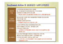 SWA의 역사 SWA의 경영철학과 운영원칙 SWA 의 출범과 성장 SWA의 취항도시와 시장점유율 SWA의 성공요인-16