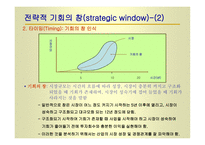 SWA의 역사 SWA의 경영철학과 운영원칙 SWA 의 출범과 성장 SWA의 취항도시와 시장점유율 SWA의 성공요인-20